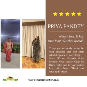 Review-Priya Pandey
